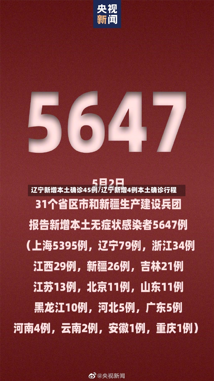 辽宁新增本土确诊45例/辽宁新增4例本土确诊行程-第2张图片