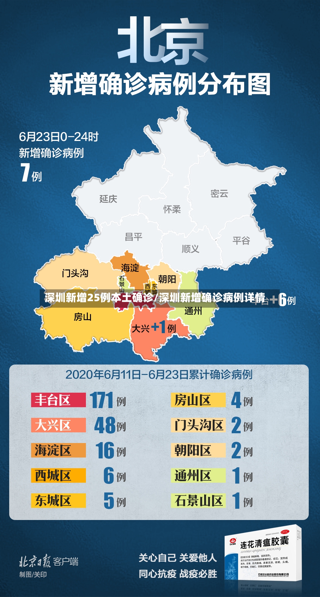 深圳新增25例本土确诊/深圳新增确诊病例详情-第2张图片