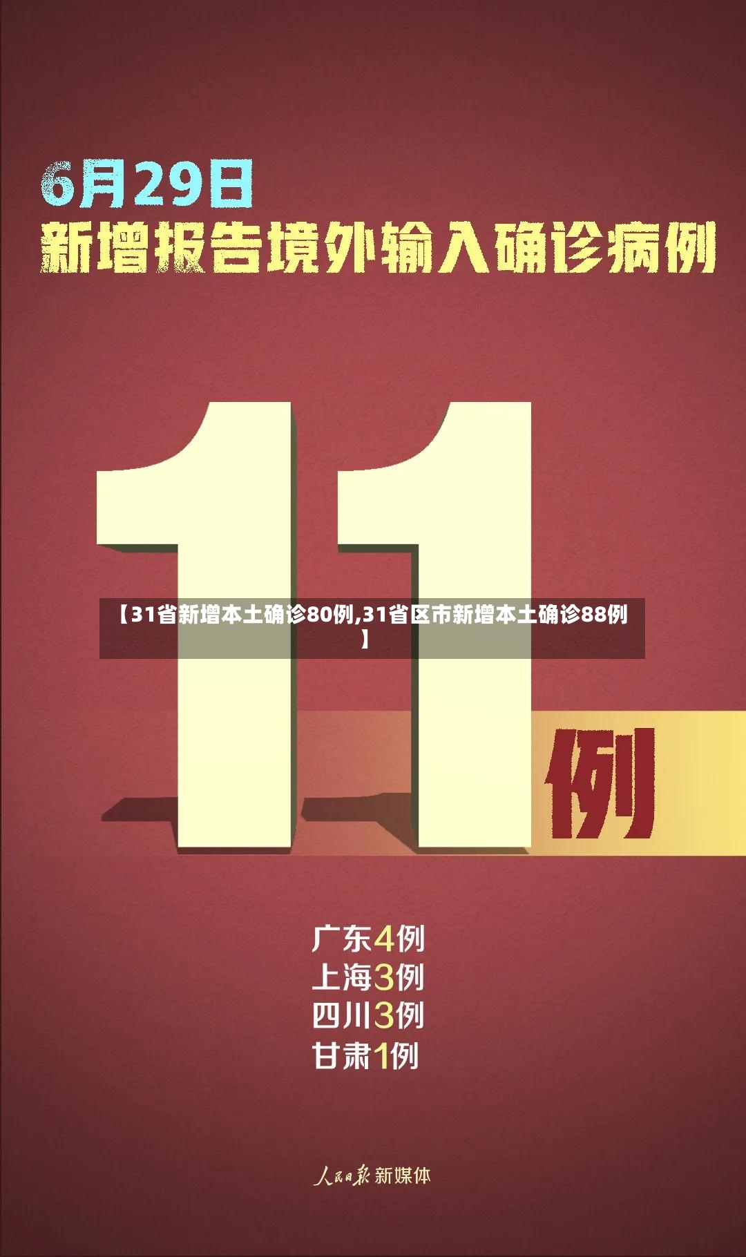 【31省新增本土确诊80例,31省区市新增本土确诊88例】-第2张图片