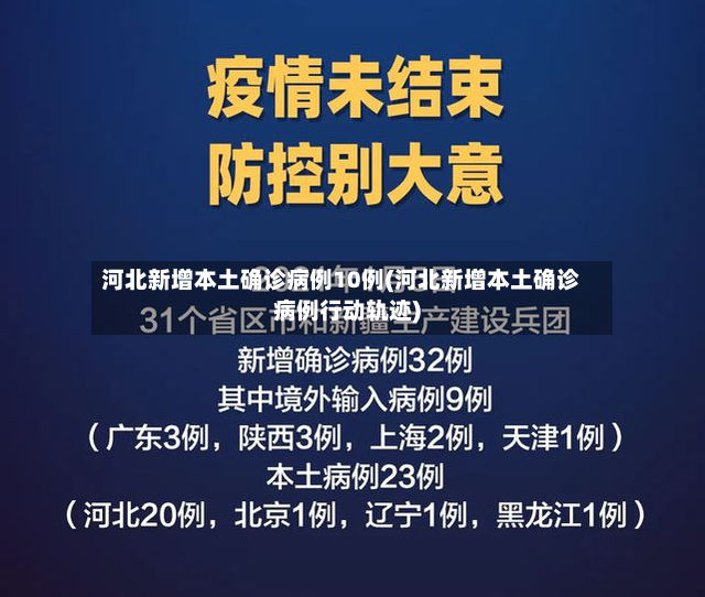 河北新增本土确诊病例10例(河北新增本土确诊病例行动轨迹)