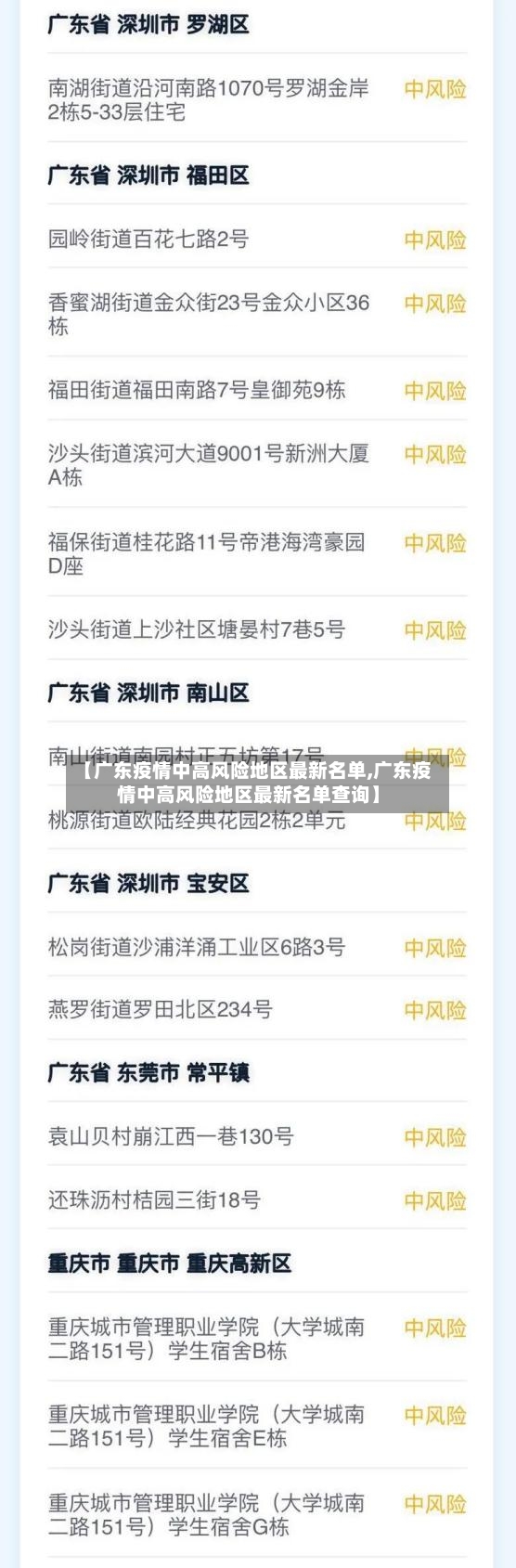 【广东疫情中高风险地区最新名单,广东疫情中高风险地区最新名单查询】