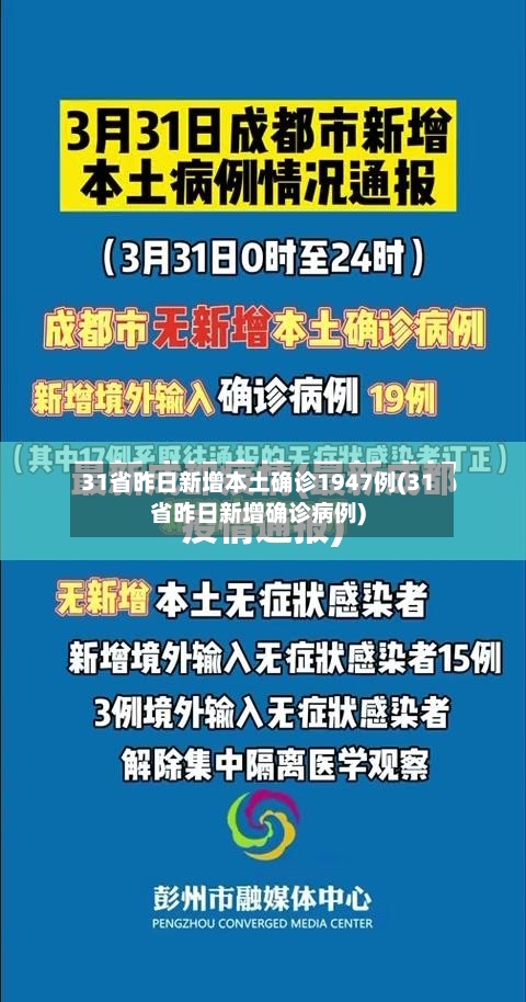 31省昨日新增本土确诊1947例(31省昨日新增确诊病例)
