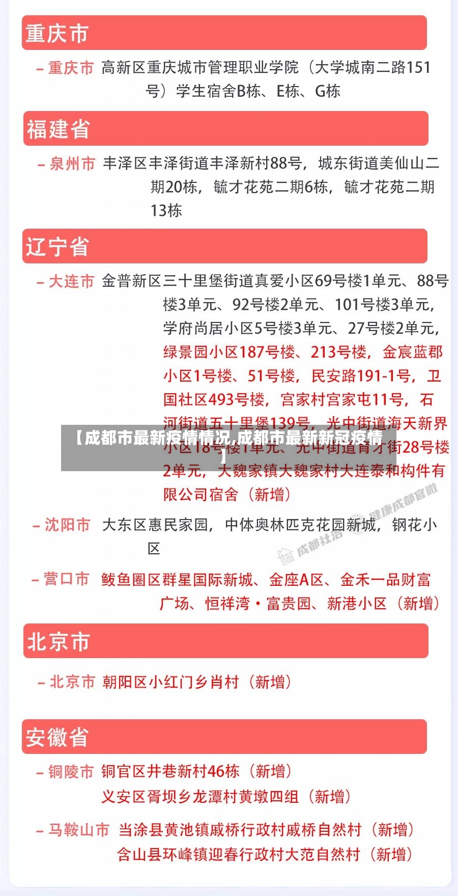 【成都市最新疫情情况,成都市最新新冠疫情】