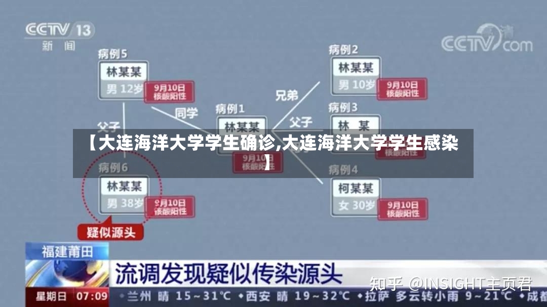 【大连海洋大学学生确诊,大连海洋大学学生感染】