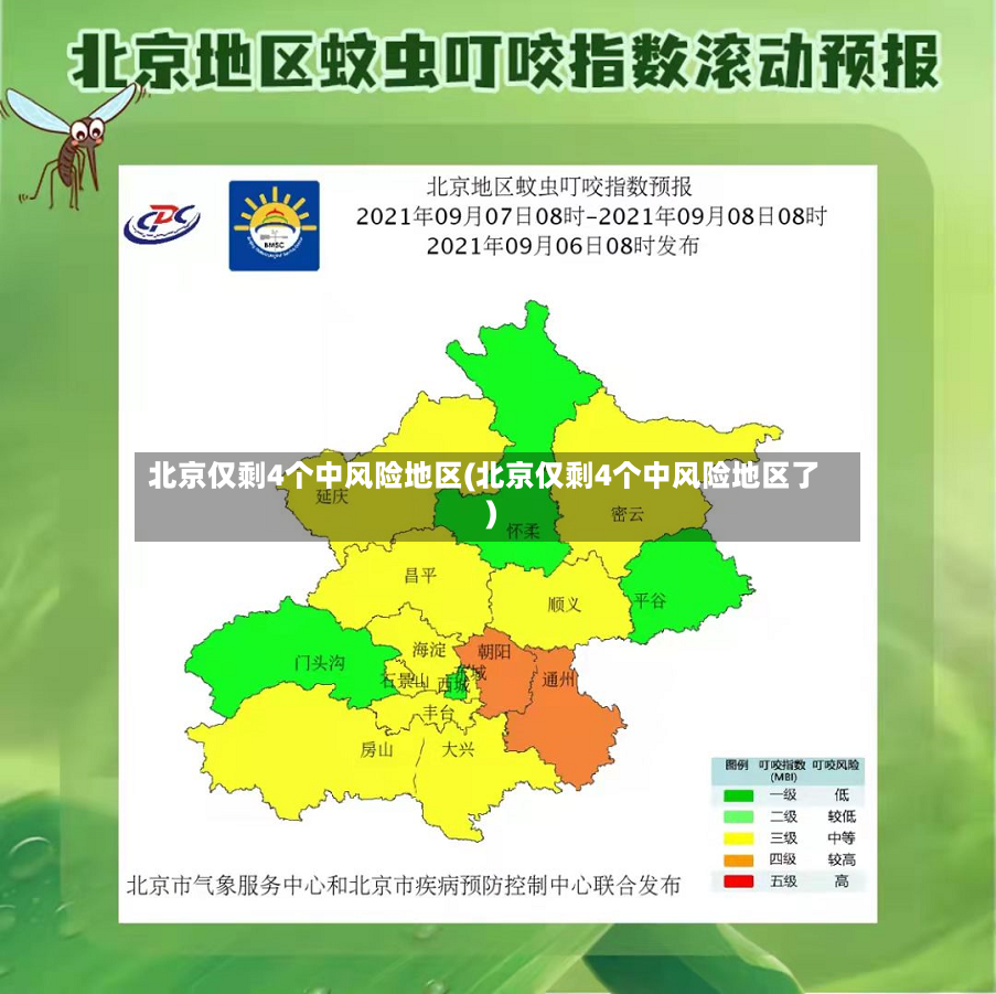 北京仅剩4个中风险地区(北京仅剩4个中风险地区了)