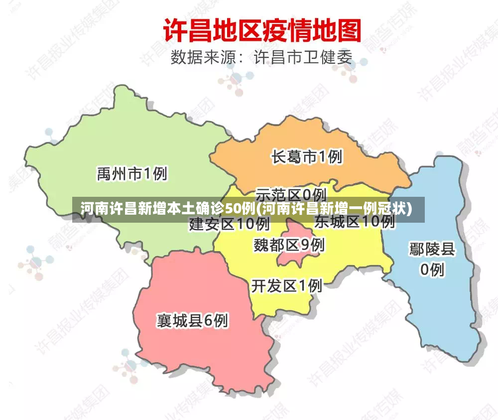河南许昌新增本土确诊50例(河南许昌新增一例冠状)-第2张图片