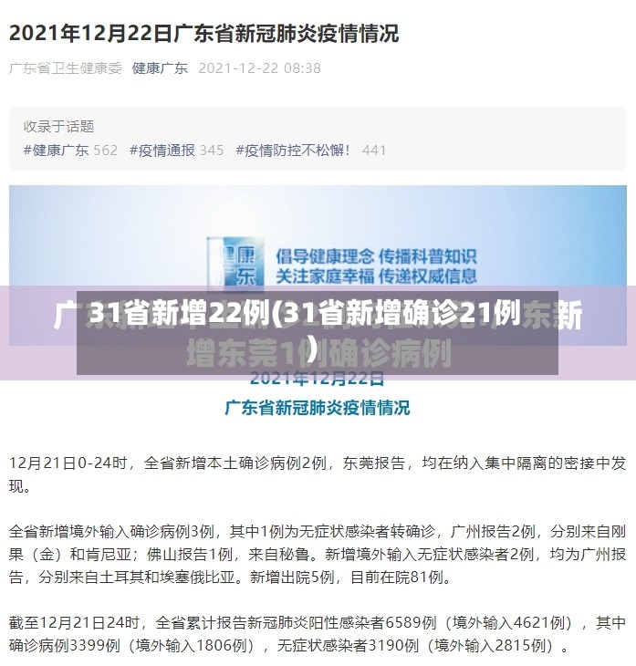31省新增22例(31省新增确诊21例)