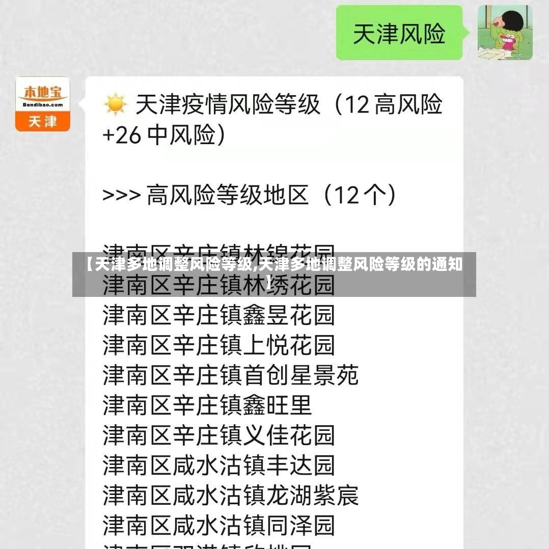 【天津多地调整风险等级,天津多地调整风险等级的通知】