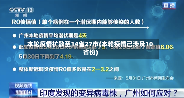 本轮疫情扩散至14省27市(本轮疫情已涉及10省份)-第2张图片