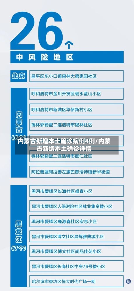内蒙古新增本土确诊病例4例/内蒙古新增本土确诊详情-第3张图片