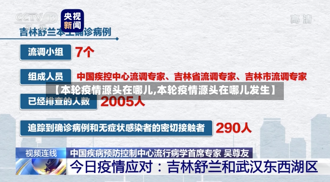 【本轮疫情源头在哪儿,本轮疫情源头在哪儿发生】-第2张图片