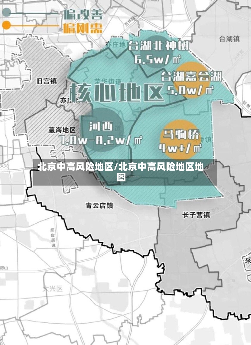 北京中高风险地区/北京中高风险地区地图-第2张图片