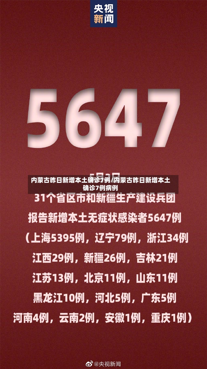 内蒙古昨日新增本土确诊7例/内蒙古昨日新增本土确诊7例病例-第2张图片