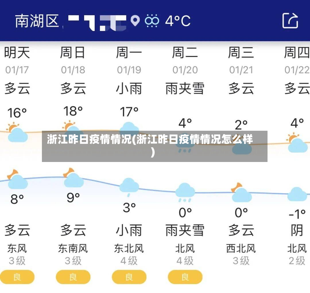 浙江昨日疫情情况(浙江昨日疫情情况怎么样)-第3张图片