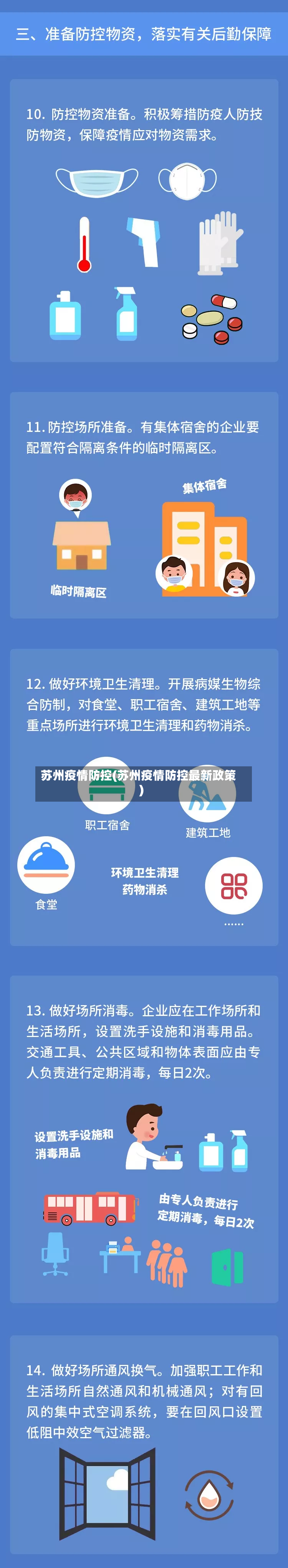 苏州疫情防控(苏州疫情防控最新政策)-第2张图片
