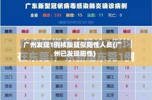 广州发现1例核酸疑似阳性人员(广州已发现阳性)