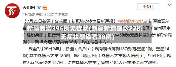 新疆新增396例无症状(新疆新增确诊22例 无症状感染者38例)-第2张图片