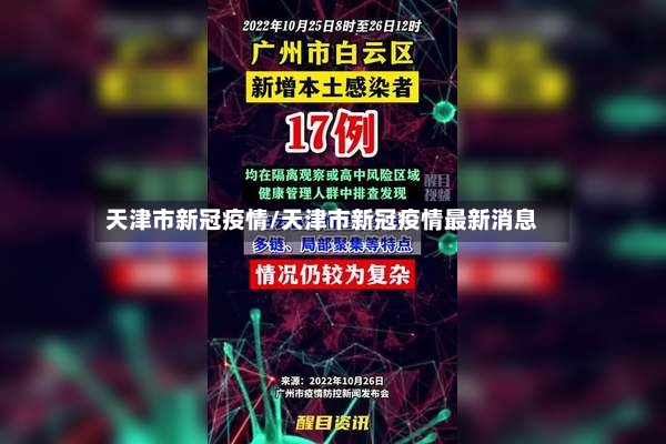 天津市新冠疫情/天津市新冠疫情最新消息
