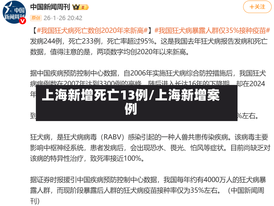 上海新增死亡13例/上海新增案例