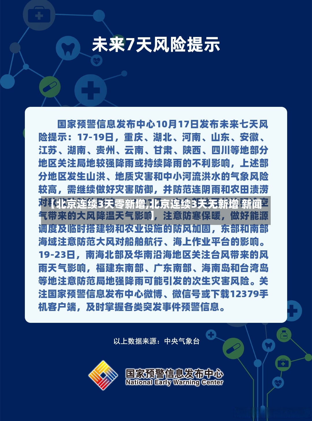 【北京连续3天零新增,北京连续3天无新增 新闻】-第3张图片
