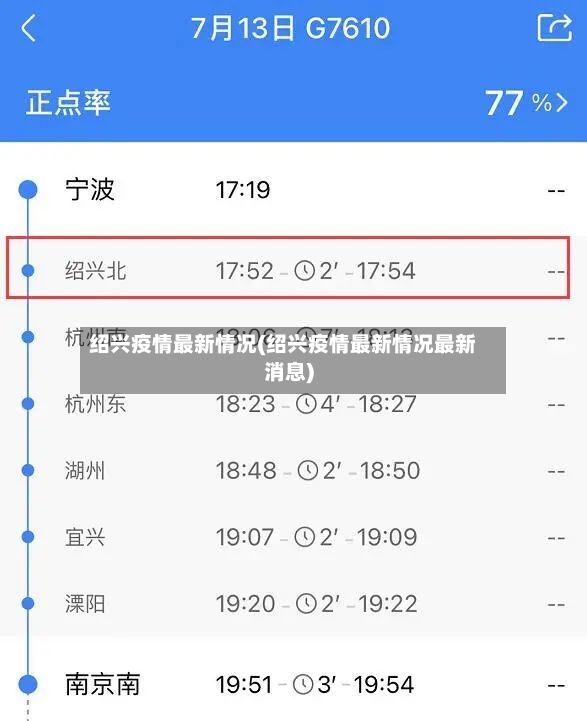 绍兴疫情最新情况(绍兴疫情最新情况最新消息)