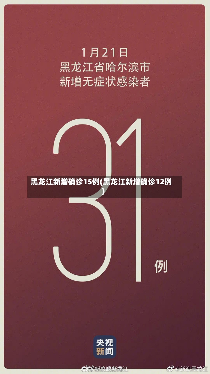 黑龙江新增确诊15例(黑龙江新增确诊12例)