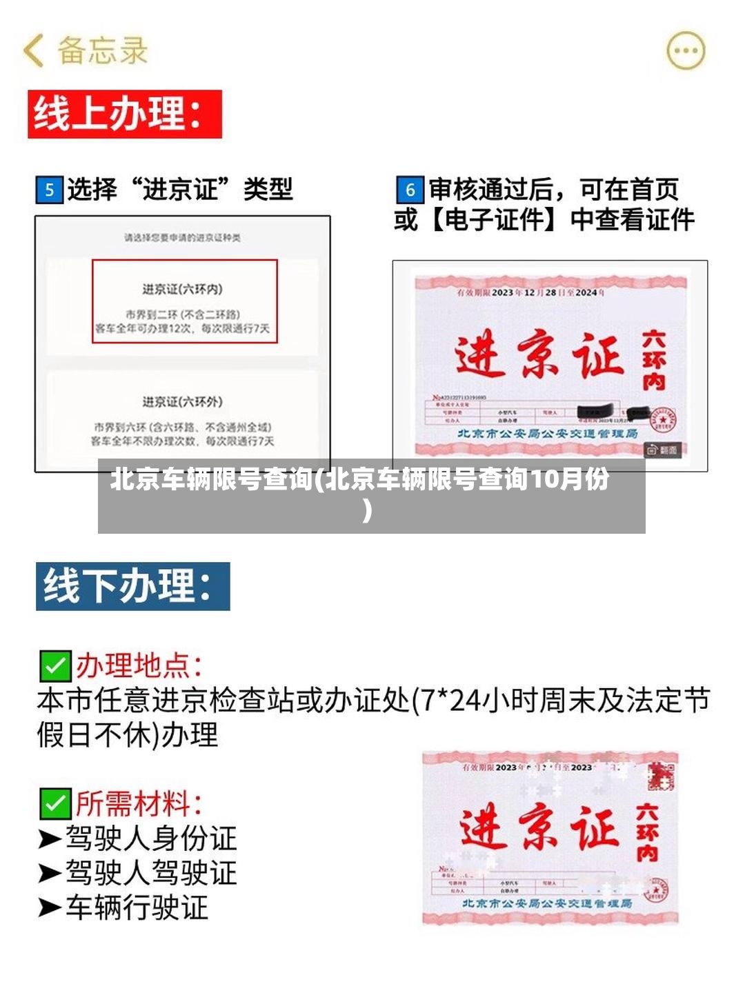 北京车辆限号查询(北京车辆限号查询10月份)-第2张图片
