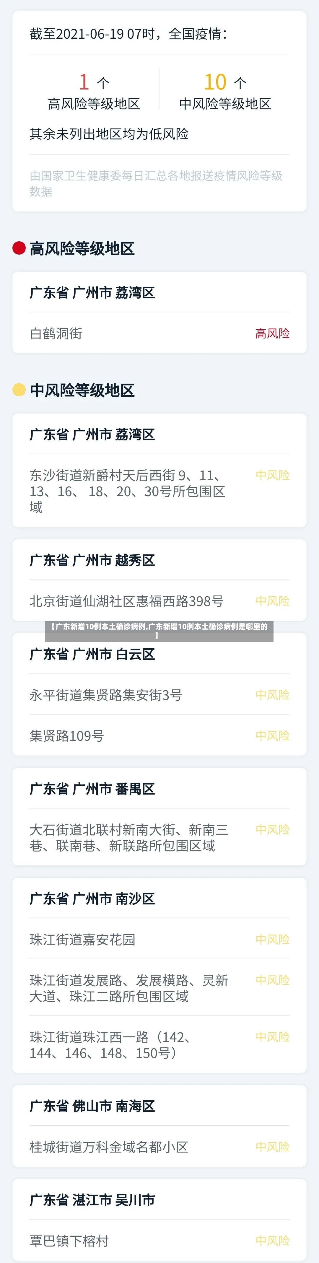 【广东新增10例本土确诊病例,广东新增10例本土确诊病例是哪里的】