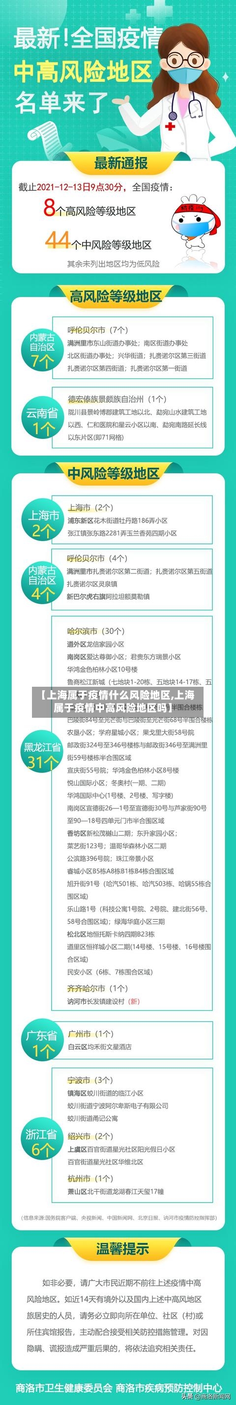 【上海属于疫情什么风险地区,上海属于疫情中高风险地区吗】