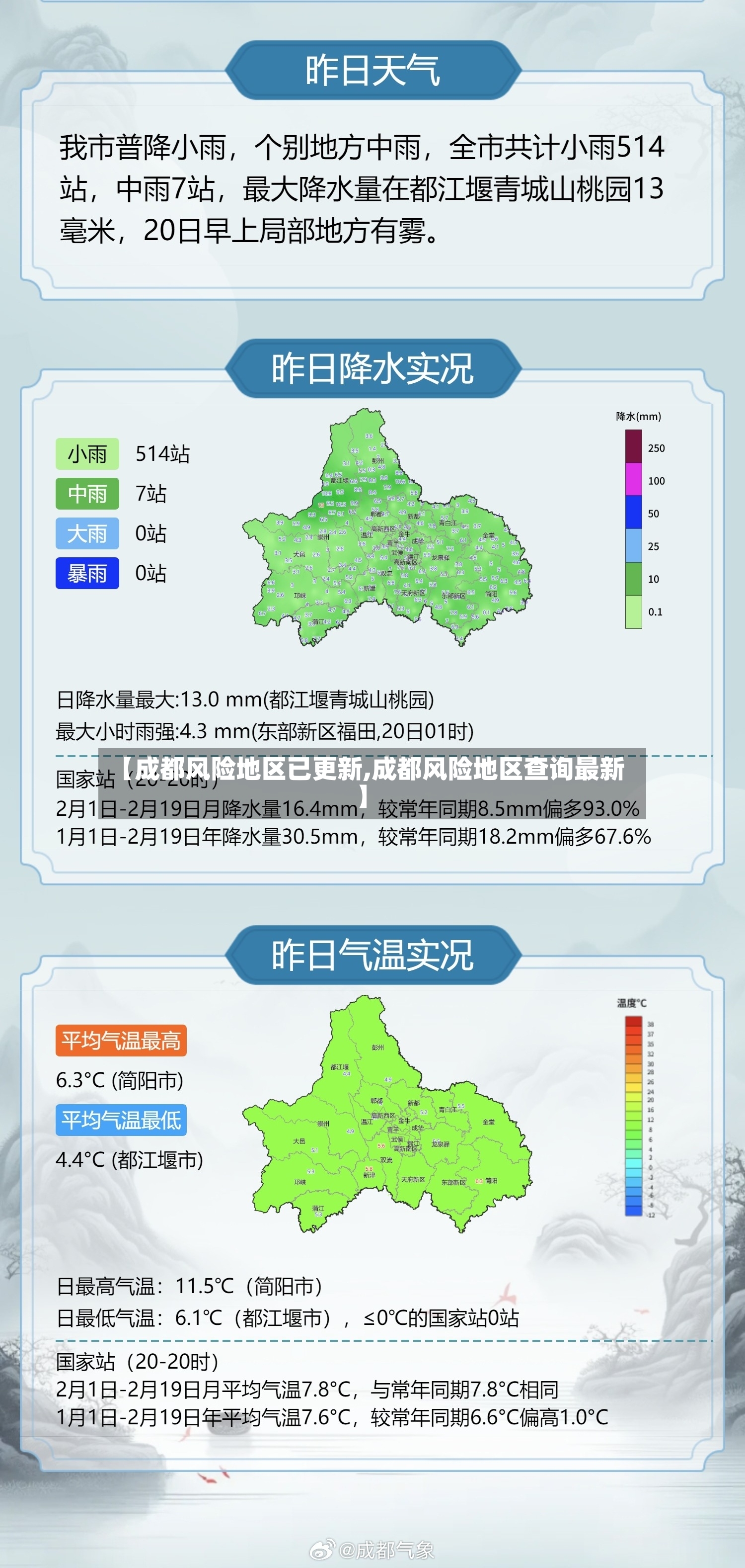 【成都风险地区已更新,成都风险地区查询最新】-第3张图片