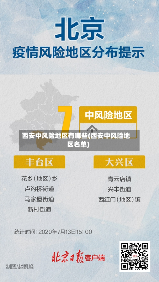 西安中风险地区有哪些(西安中风险地区名单)