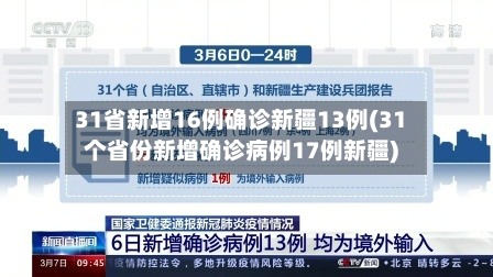 31省新增16例确诊新疆13例(31个省份新增确诊病例17例新疆)
