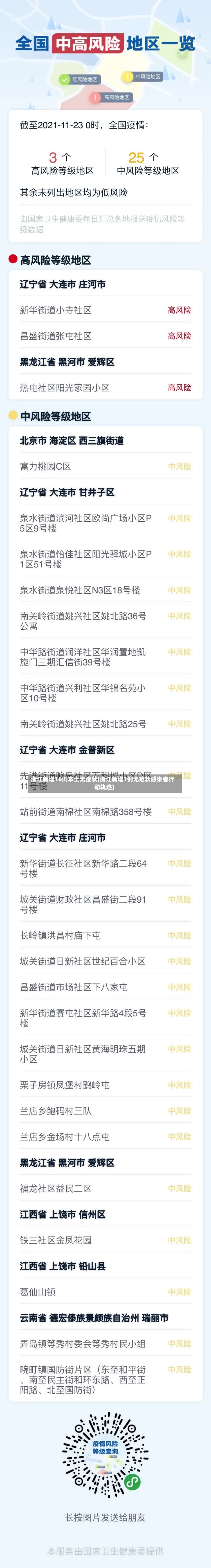 浙江新增16例本土无症状(浙江新增1例无症状感染者行动轨迹)-第2张图片