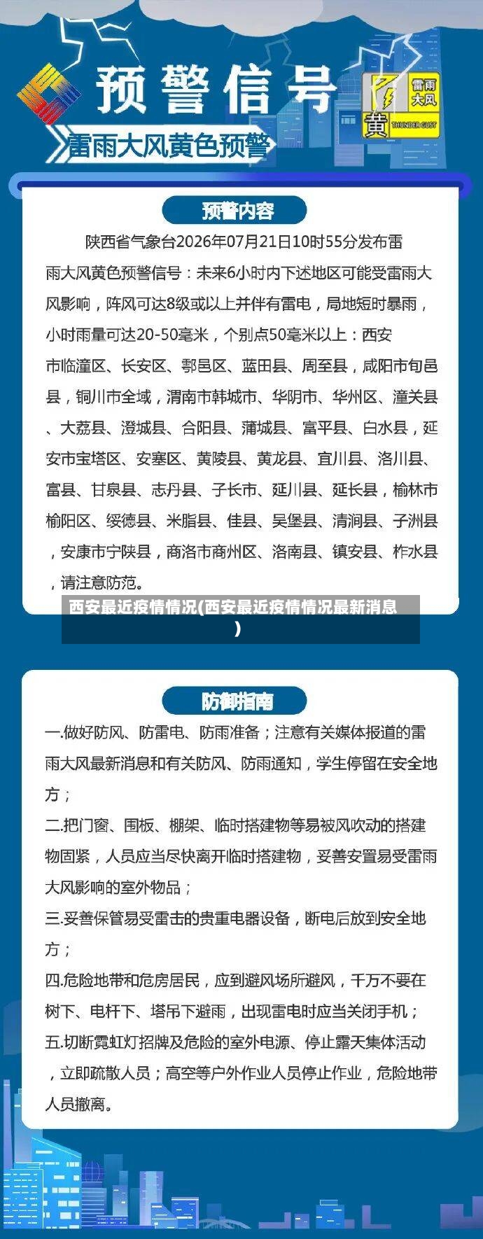 西安最近疫情情况(西安最近疫情情况最新消息)-第2张图片
