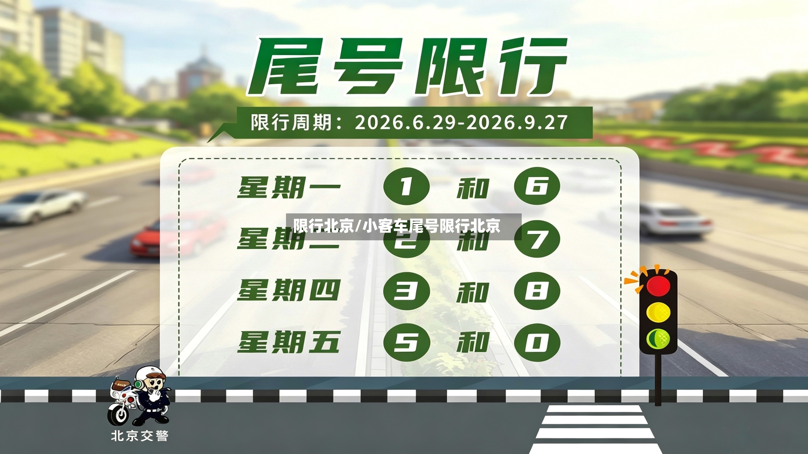 限行北京/小客车尾号限行北京