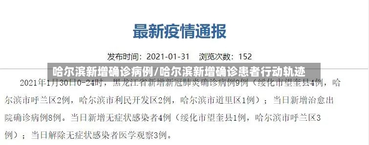 哈尔滨新增确诊病例/哈尔滨新增确诊患者行动轨迹