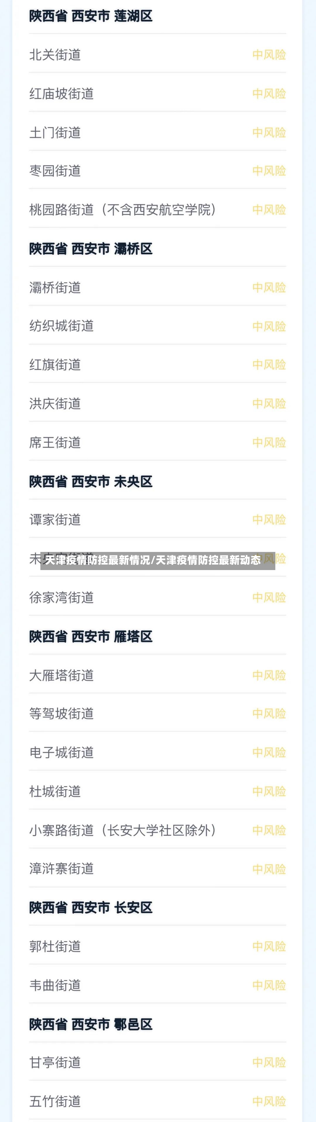 天津疫情防控最新情况/天津疫情防控最新动态-第2张图片