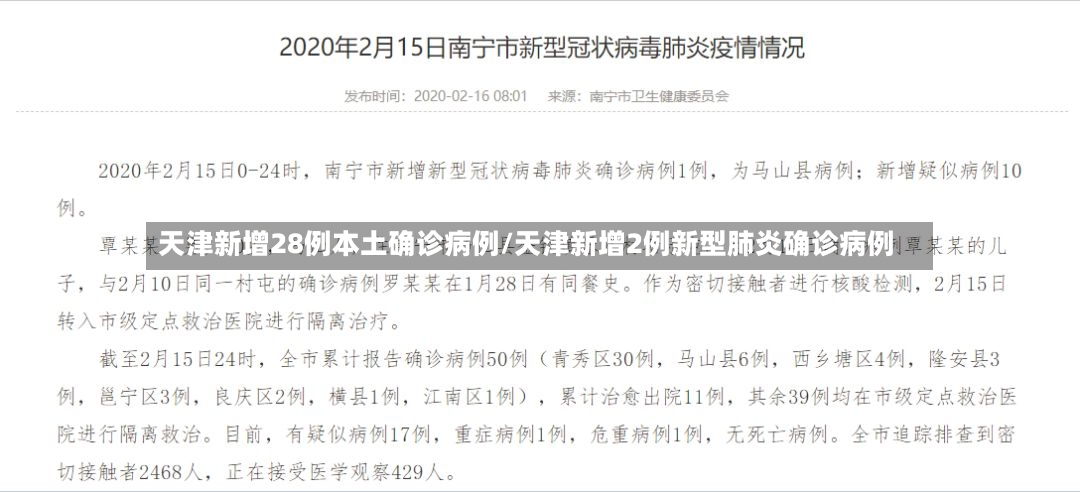 天津新增28例本土确诊病例/天津新增2例新型肺炎确诊病例