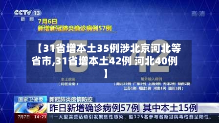 【31省增本土35例涉北京河北等省市,31省增本土42例 河北40例】-第2张图片