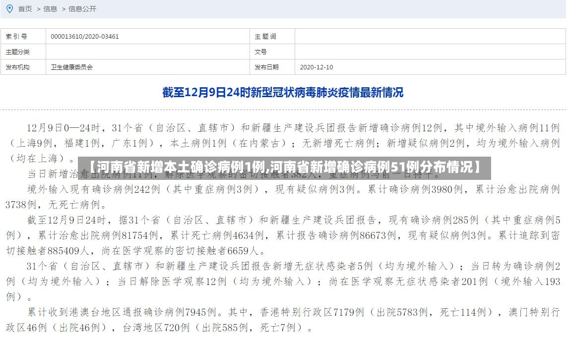 【河南省新增本土确诊病例1例,河南省新增确诊病例51例分布情况】-第2张图片