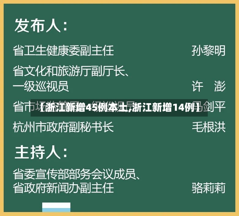 【浙江新增45例本土,浙江新增14例】-第3张图片