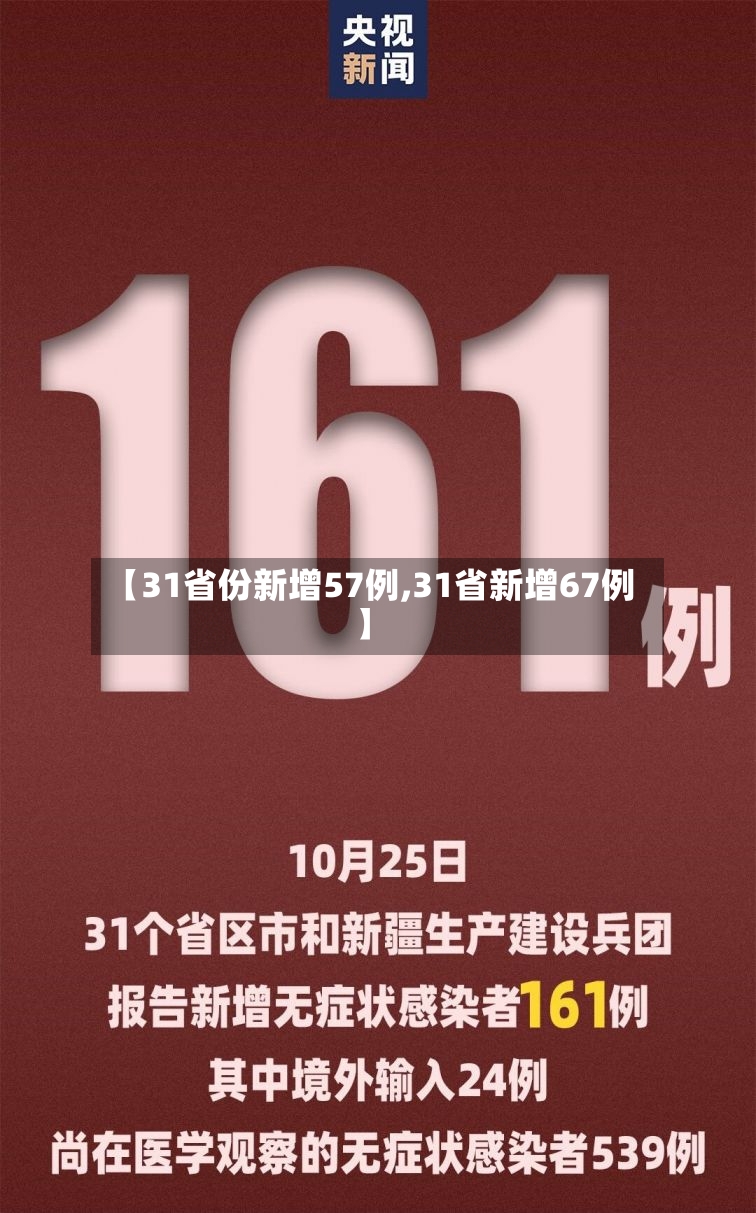 【31省份新增57例,31省新增67例】