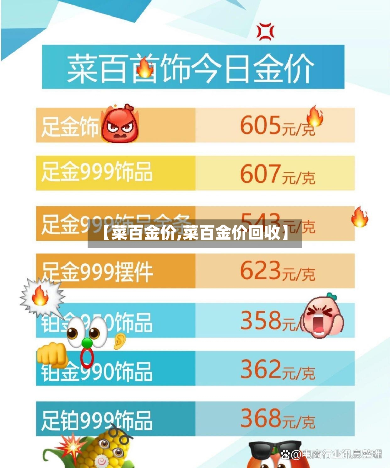 【菜百金价,菜百金价回收】