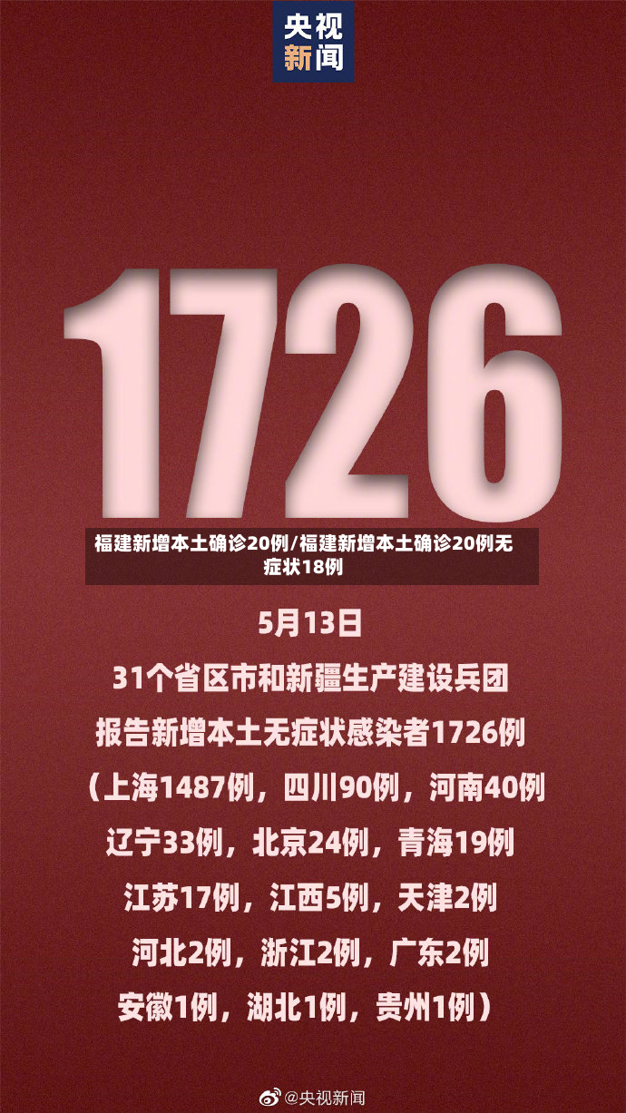福建新增本土确诊20例/福建新增本土确诊20例无症状18例