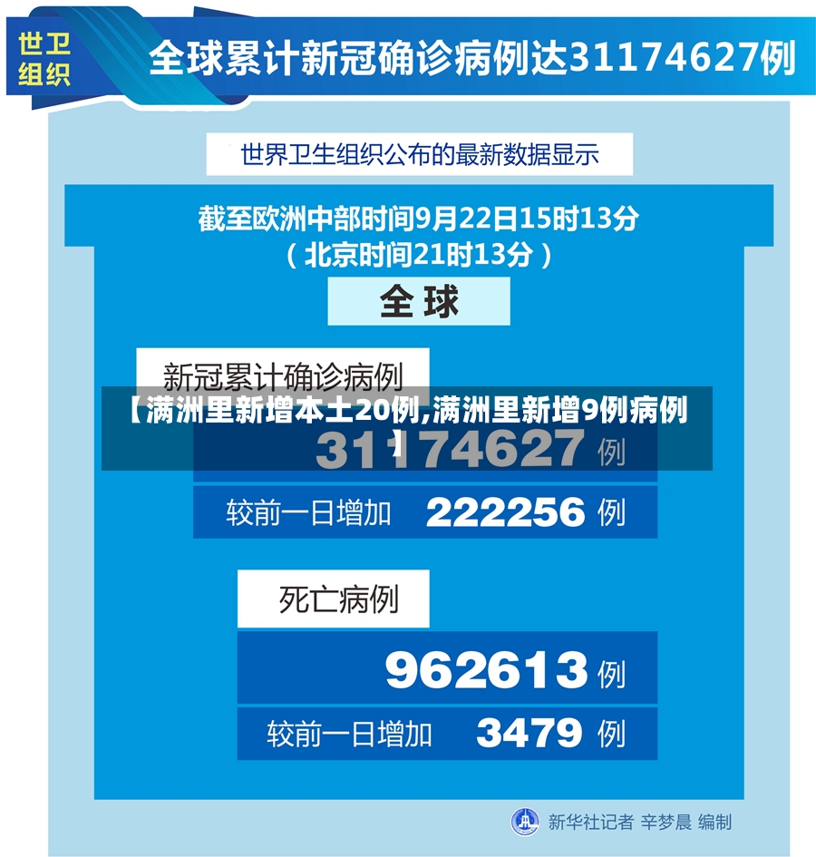 【满洲里新增本土20例,满洲里新增9例病例】-第3张图片