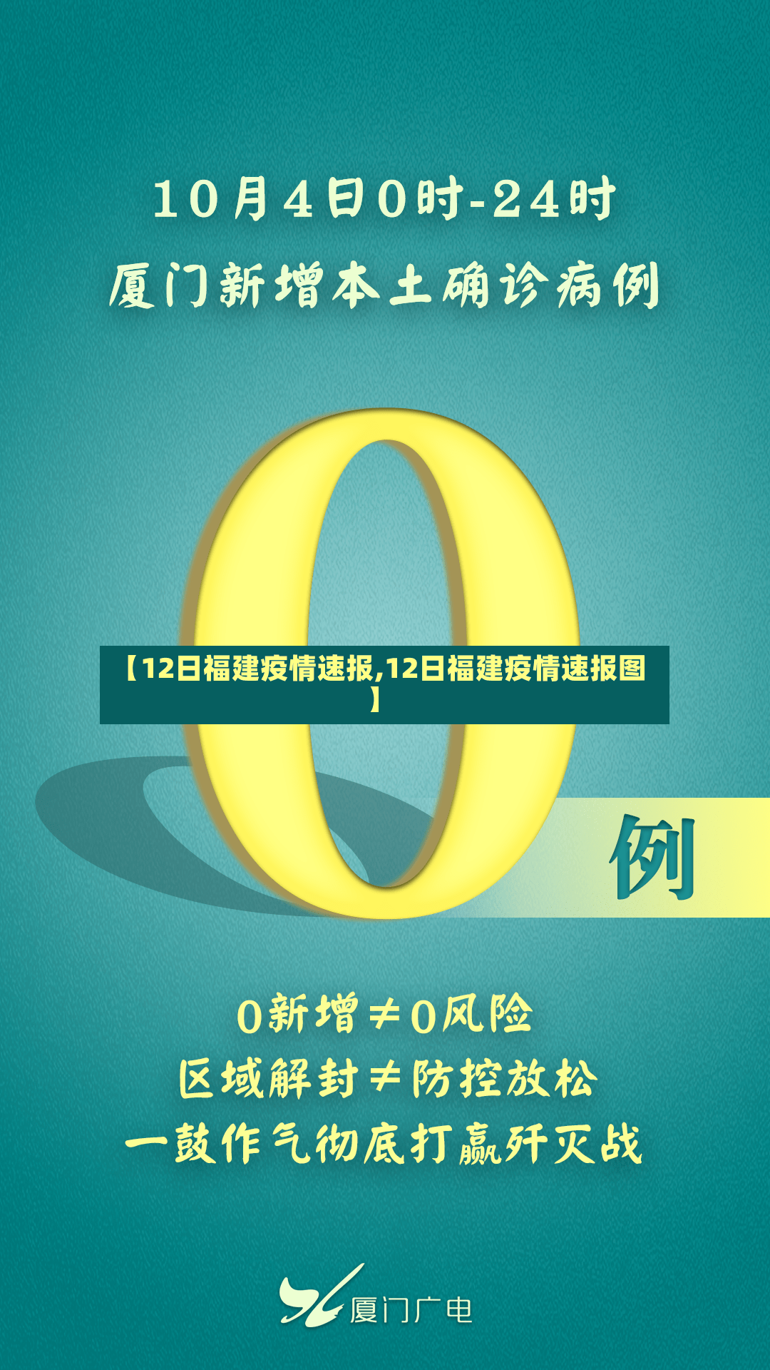 【12日福建疫情速报,12日福建疫情速报图】