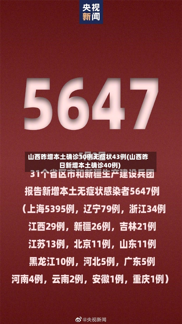 山西昨增本土确诊10例无症状43例(山西昨日新增本土确诊40例)