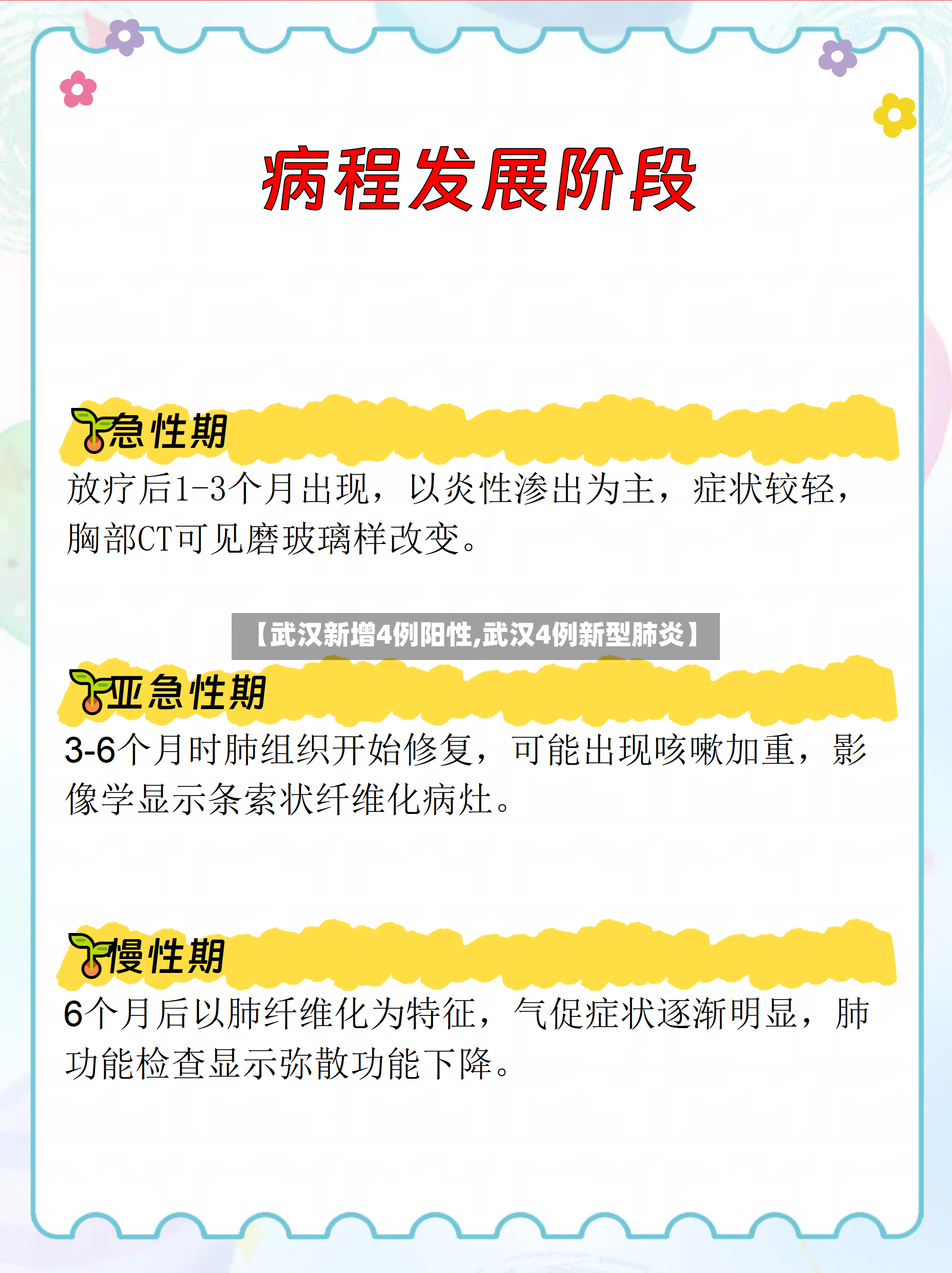 【武汉新增4例阳性,武汉4例新型肺炎】-第3张图片