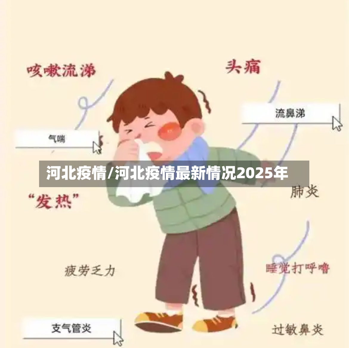 河北疫情/河北疫情最新情况2025年