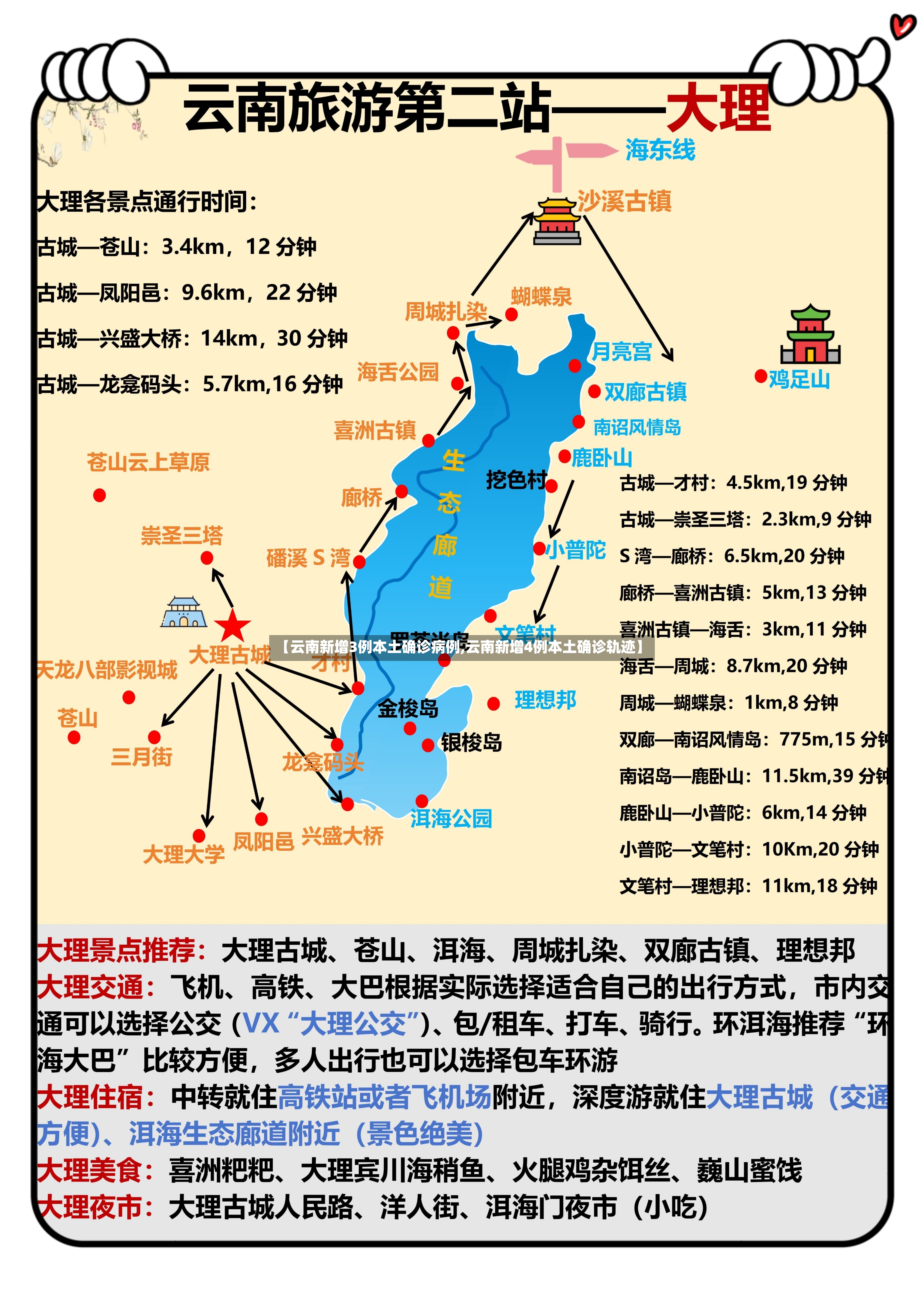 【云南新增3例本土确诊病例,云南新增4例本土确诊轨迹】-第2张图片